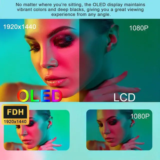 Alt view image 3 of 5 - 7.8 inch Flexible Display Curved Bendable Screen FHD 1920 * 1440 AMOLED Display with HDMI Driver Board OLED Monitor Without Enclosure Kit for DIY Prototype Demo Compatible with All Systems