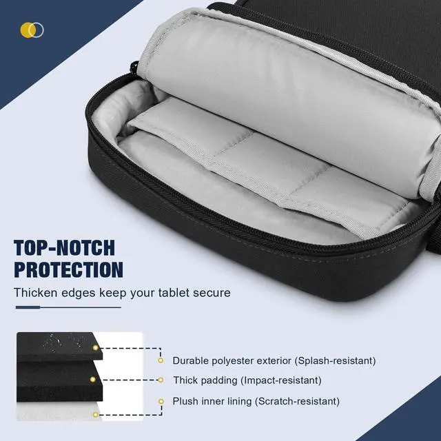 Alt view image 4 of 5 - MoKo 13-14 Inch Laptop Sleeve Bag, Fits MacBook Air 13/13.3/13.6 Inch M2/M3, MacBook Pro 13/14 Inch M1/M2/M3, Surface Pro 9/8 13", Multifunctional Bag with Shoulder and Headphone Port, Black