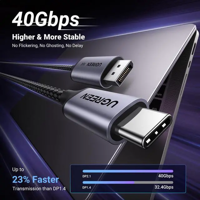 Alt view image 3 of 5 - UGREEN USB C to DisplayPort 2.1 Cable 16K@30Hz 8K@120Hz 40Gbps Thunderbolt 4/3 to DisplayPort Cord Alu Braided Compatible iPhone 16/15 Pro Max, Galaxy S25, MacBook Pro/Air, iPad, Mac mini, XPS, 6.6FT