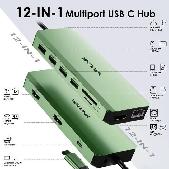 Alt view image 2 of 5 - WAVLINK USB C Docking Station Dual Monitor, USB Type C Hub Triple Display, USB C to 2 HDMI,DisplayPort, PD Charging, Ethernet, 5 USB, SD/TF Read, Audio for MacBook Dell HP Lenovo Surface, Green