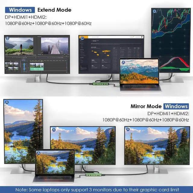 Alt view image 4 of 5 - WAVLINK USB C Docking Station Dual Monitor, USB Type C Hub Triple Display, USB C to 2 HDMI,DisplayPort, PD Charging, Ethernet, 5 USB, SD/TF Read, Audio for MacBook Dell HP Lenovo Surface, Green