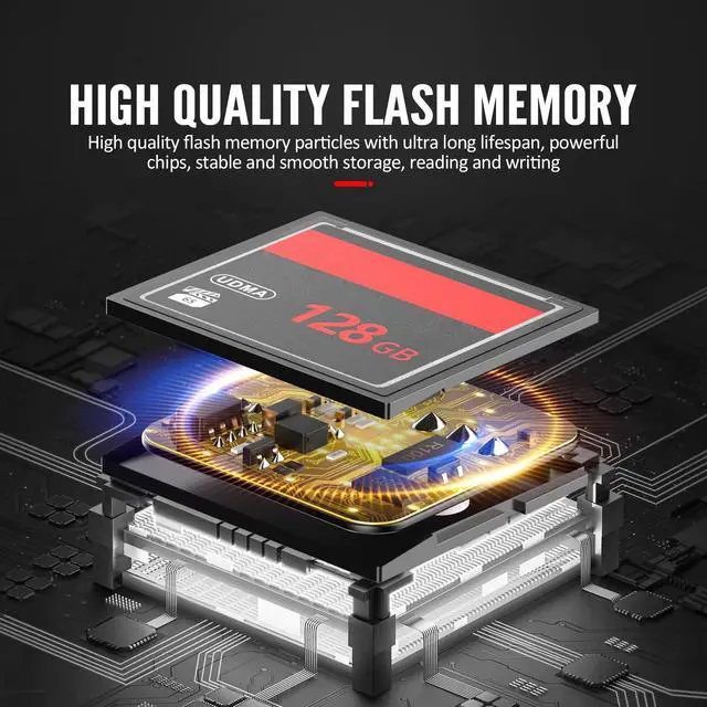 Alt view image 4 of 5 - CF Camera Memory Card 64GB Original UDMA Speed Up to 300x