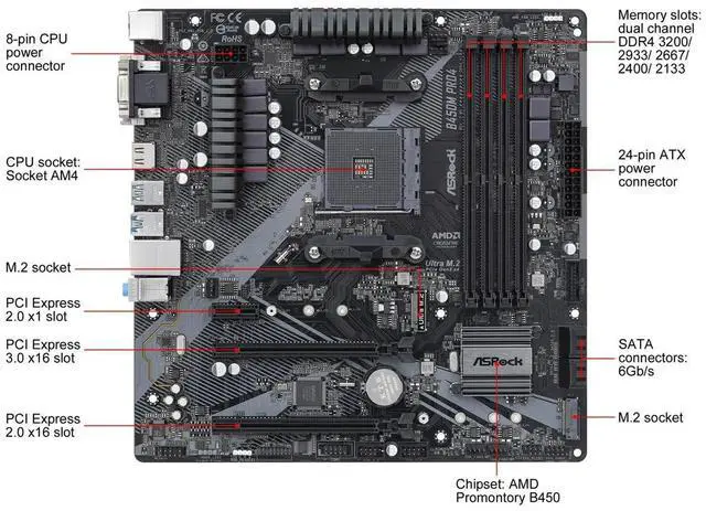 Alt view image 2 of 4 - ASROCK B450M PRO4 R2.0 Socket AM4/ AMD B450/ DDR4/ SATA3&USB3.2/ M.2/ Micro ATX Motherboard