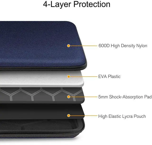 Alt view image 5 of 5 - FINPAC 15.6-inch Hard Laptop Sleeve Case Compatible with 15.6 Inch Acer Aspire, Shockproof Computer Carrying Case for HP Dell Razer Samsung Laptop Chromebook, Navy