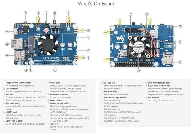 Alt view image 5 of 5 - Waveshare RM520N-GL 5G HAT with Case Compatible with Raspberry Pi, Quad Antennas LTE-A, Global Band, GNSS Positioning, Support 3GPP 16, 4G/3G