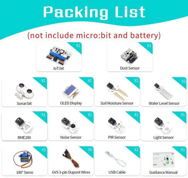 Alt view image 2 of 5 - ELECFREAKS microbit Smart Science IoT Kit Octopus Series Sensor, microbit Sensor Starter Kit Data to The Cloud Internet with RTC Timing and WiFi Module, Environment Experiment Kit(Without Micro:bit)