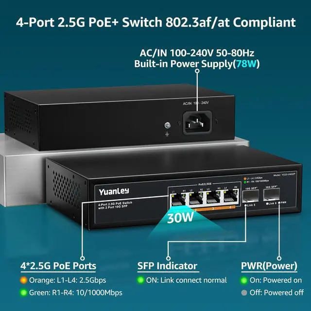 Alt view image 3 of 5 - YuanLey 6 Port 2.5G PoE Switch Unmanaged, 4 x 2.5G Base-T PoE Ports, 2 x 10G SFP, IEEE802.3af/at, 78W, Compatible with 100/1000/2500Mbps, Metal Fanless, Desktop/Wall Mount 2.5Gbe Network Switch