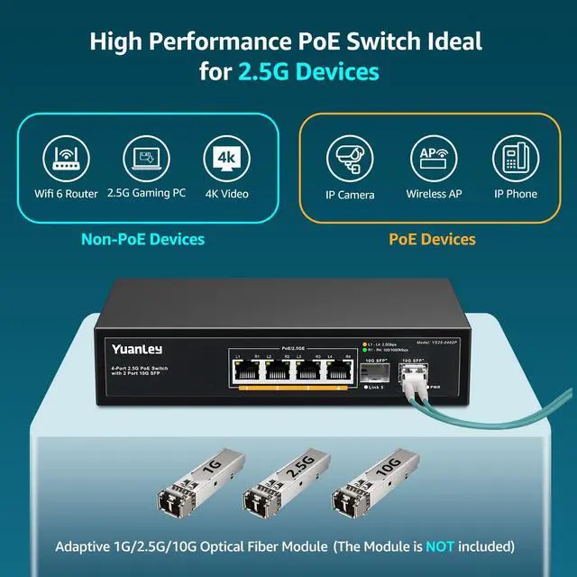 Alt view image 4 of 5 - YuanLey 6 Port 2.5G PoE Switch Unmanaged, 4 x 2.5G Base-T PoE Ports, 2 x 10G SFP, IEEE802.3af/at, 78W, Compatible with 100/1000/2500Mbps, Metal Fanless, Desktop/Wall Mount 2.5Gbe Network Switch