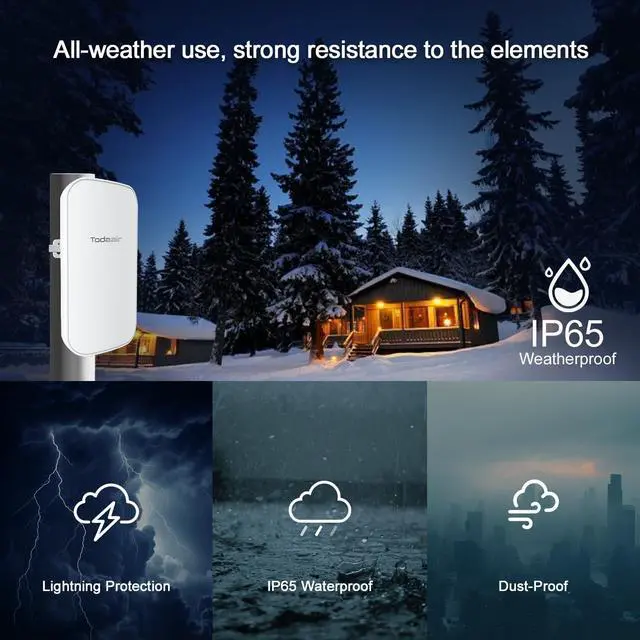 Alt view image 3 of 5 - TODAAIR 2025 Outdoor WiFi ExtenderIP65 WeatherproofWiFi Booster and Signal AmplifierOutdoor WiFi Extender for FarmCourtyardFactoryCampsite