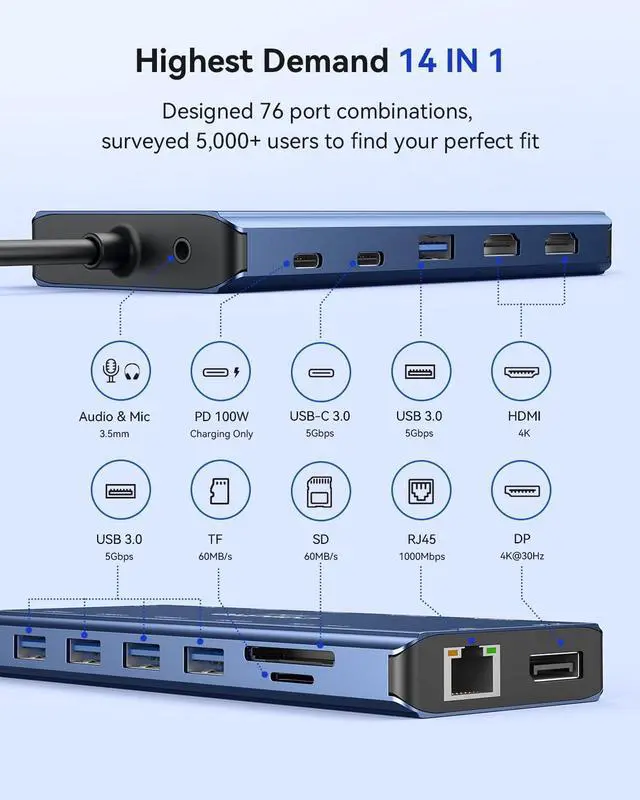 Alt view image 3 of 5 - USB C Laptop Docking Station, cakitte 14 in 1 Type C Hub Multiport Adapter with 3 Monitors, Dual HDMI, DP, Ethernet, SD/TF, Mic/Audio, PD,Compatible for MacBook Dell HP Lenovo (Blue)