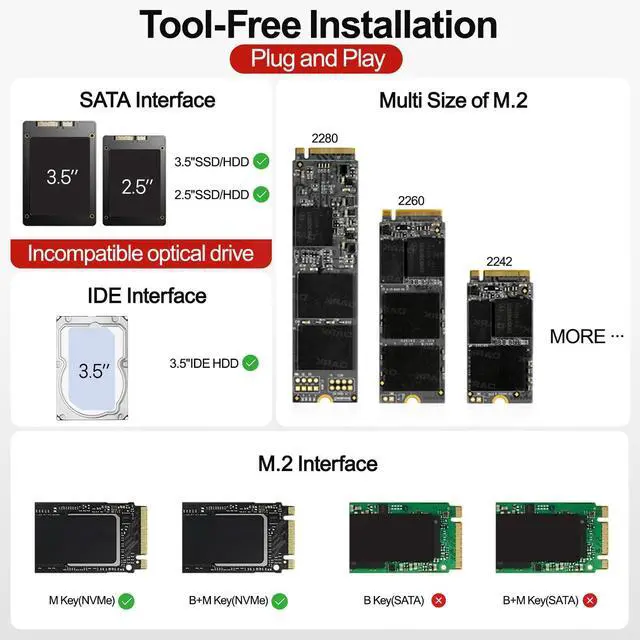 Alt view image 4 of 5 - Unitek M.2 NVME SATA IDE Enclosure 3 in 1 Tool-Free Portable 10Gbps PCIe3.1a M.2 SATA3.1 IDE100 External Adapter USB 3.2 Hard Drive Reader for 2230/2242/2260/2280 NVME 2.5" /3.5" SATA SSD 3.5" IDE