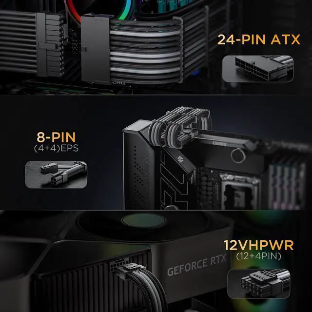 Alt view image 4 of 5 - AsiaHorse 12VHPWR Cable Extension Kit, 16AWG Pcie 5.0 PSU Cable Extension Kit Soft Braided Power Supply Cable Extension, 24pin ATX /4+4pin EPS /12+4pin 30CM Length with Cable Combs