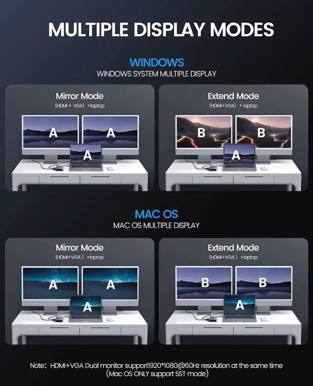 Alt view image 4 of 5 - Docking Station USB C to HDMI Adapter, ORICO 12 in 1 RGB USB C Hub with 4K HDMI 1.4, VGA, 100W PD, Ethernet, 5 USB Data Ports, SD/TF, Audio, 14 RGB Lighting Modes, Compatible for Windows/Mac OS