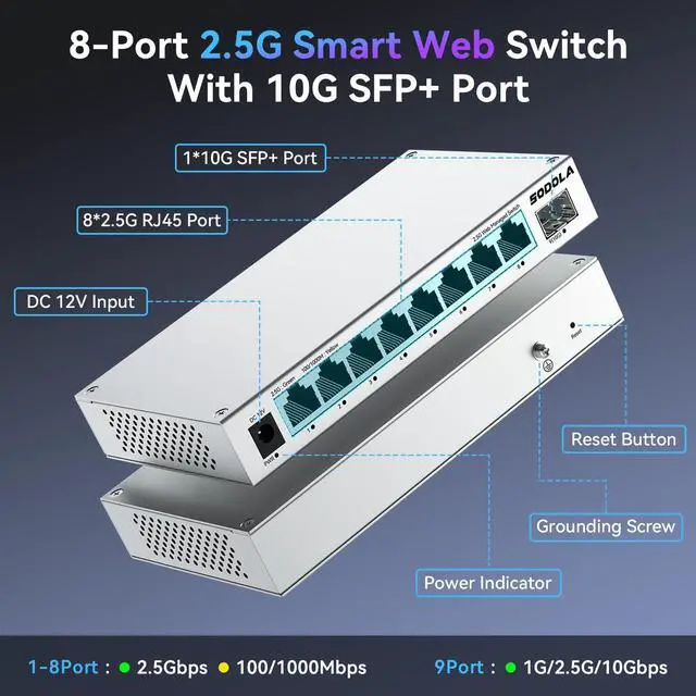 Alt view image 2 of 5 - SODOLA 8-Port 2.5Gb Web Managed Switch with 10G SFP+, Aluminum Alloy Cooling & Magnetic Mounting - LACP/QoS/VLAN/IGMP Managed Multi-Gigabit Switch for Homelab