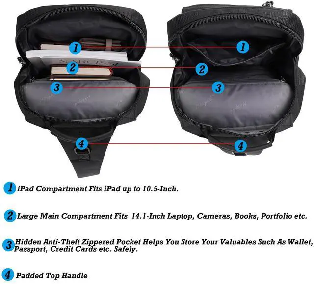 Alt view image 5 of 5 - NICGID Sling Bags Chest Shoulder Backpacks, 13.3'' Laptop Backpack Crossbody Messenger Bag Travel Outdoor Men Women