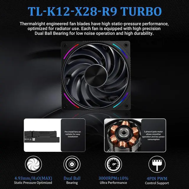 Alt view image 5 of 5 - Thermalright Rainbow Vision 360 Turbo ARGB Black CPU Liquid Cooler,for AM5/Intel LGA1851/1700,6.67-inch Curved Screen-Magnetic Suction,with 2400x1080 Resolution,360mm Aio Cooler