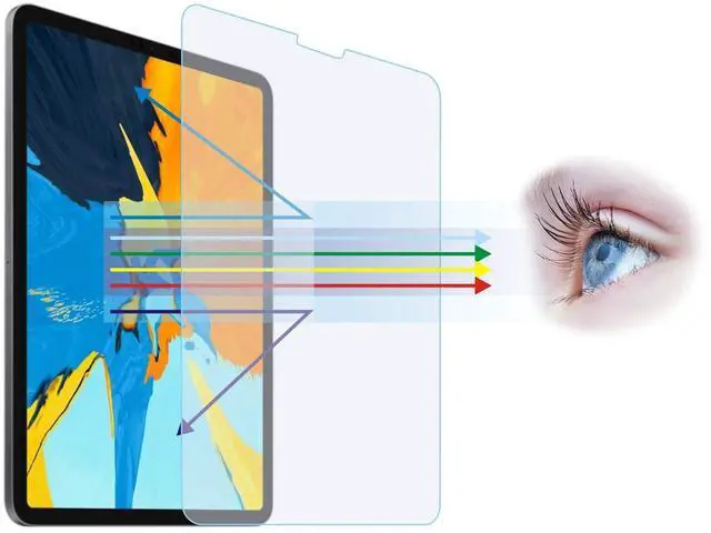 Main image of Entwth Anti Blue Light Tempered Glass Screen Protector[2 Pack] for iPad Pro 12.9-inch(2018/2020 Release, 3st/4nd Generation),[Eye Care,Relieve Eye Fatigue]Blocks Excessive Harmful Blue Light & UV