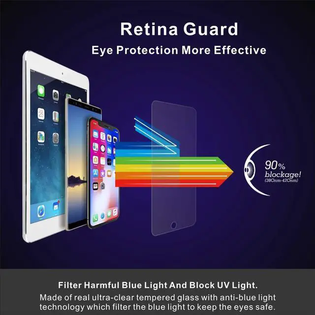 Alt view image 3 of 5 - Entwth Anti Blue Light Tempered Glass Screen Protector[2 Pack] for iPad Pro 12.9-inch(2018/2020 Release, 3st/4nd Generation),[Eye Care,Relieve Eye Fatigue]Blocks Excessive Harmful Blue Light & UV