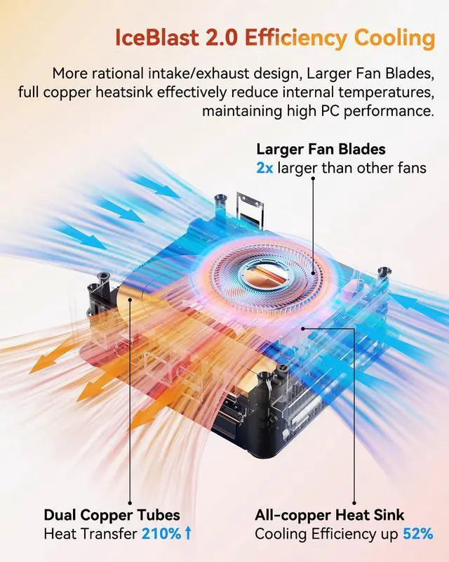 Alt view image 5 of 5 - GEEKOM A5 Mini PC 2025 (3-Year Coverage) with AMD Ryzen 5 7430U, 16GB RAM, 512GB NVMe SSD, 2.5" SATA HDD, Windows 11 Pro, 8K@120Hz Quad Display, Dual HDMI, 6 X USB, SD 4.0 Slot, VESA/Home/Office