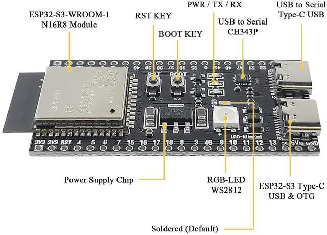 Alt view image 2 of 5 - hiBCTR 6pcs esp32 devkit s3 Development Board with WiFi bt Module - esp32-s3-wroom-1 n16r8 mcu, 44pin 8m psram & Type-c Cable for iot Projects