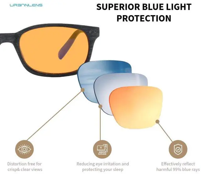 Alt view image 3 of 5 - UrbanLens Blue Light Blocking Reading Glasses - For Better Sleep, Reduce Eye Strain for Women + Men, With Wooden Finishes (Black, 1.25, x)