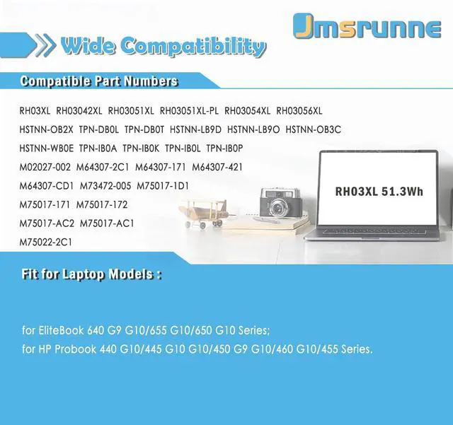 Alt view image 5 of 5 - Jmsrunne 51.3Wh RH03XL Laptop Battery Replacement for HP Probook 440 G10/445 G9 G10/450 G10/455 G10/460 EliteBook 640 G9 G10/655 G10/650 G10 Series 11.58V