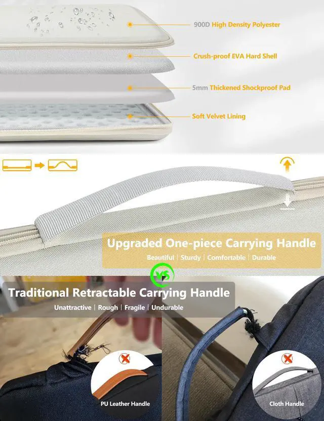 Alt view image 5 of 5 - HYZUO 15-16 Inch Hard Shell Laptop Sleeve Case for MacBook Pro 16 M4/M3/M2/M1 2025-2019, MacBook Air 15 M3/M2/M1 2025-2023, 15" Surface Laptop, Razer Blade 15, Beige