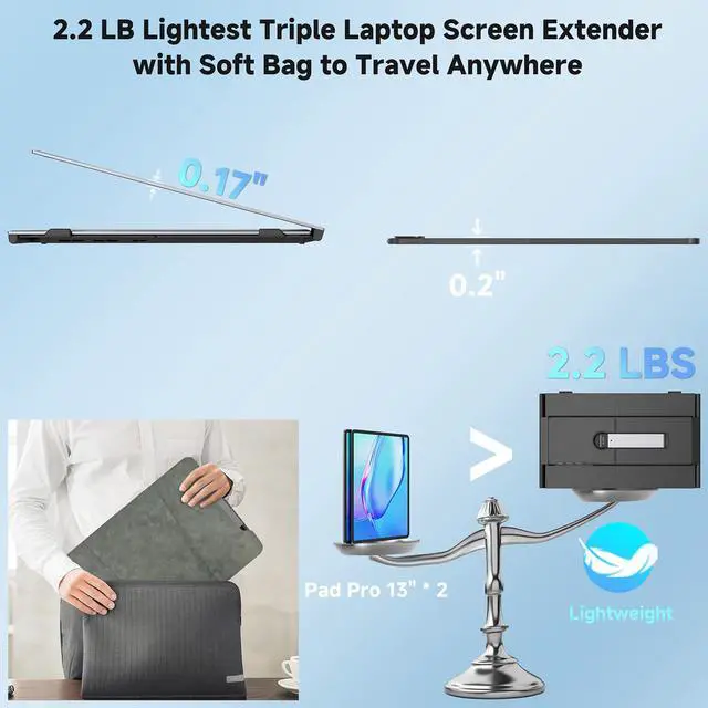 Alt view image 3 of 5 - 0.17" Ultra-Thin Triple Laptop Screen Extender, 14" 1080P FHD IPS 2.2 LB Ultra-Light Triple Monitor Extender for Laptops 13-17.3", USB-C HDMI Plug-Play for macOS Windows Chrome Home Office Work Travel