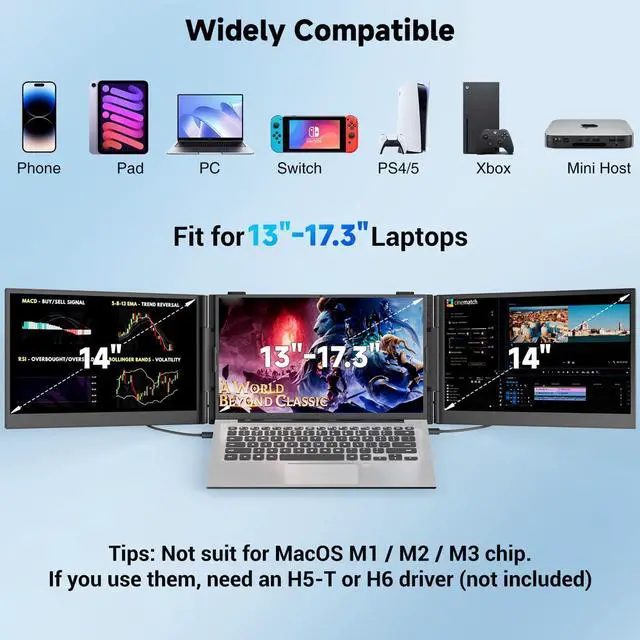 Alt view image 5 of 5 - 0.17" Ultra-Thin Triple Laptop Screen Extender, 14" 1080P FHD IPS 2.2 LB Ultra-Light Triple Monitor Extender for Laptops 13-17.3", USB-C HDMI Plug-Play for macOS Windows Chrome Home Office Work Travel