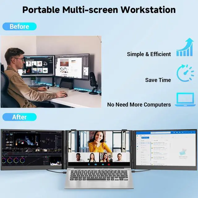 Alt view image 4 of 5 - 0.17" Ultra-Thin Triple Laptop Screen Extender, 14" 1080P FHD IPS 2.2 LB Ultra-Light Triple Monitor Extender for Laptops 13-17.3", USB-C HDMI Plug-Play for macOS Windows Chrome Home Office Work Travel