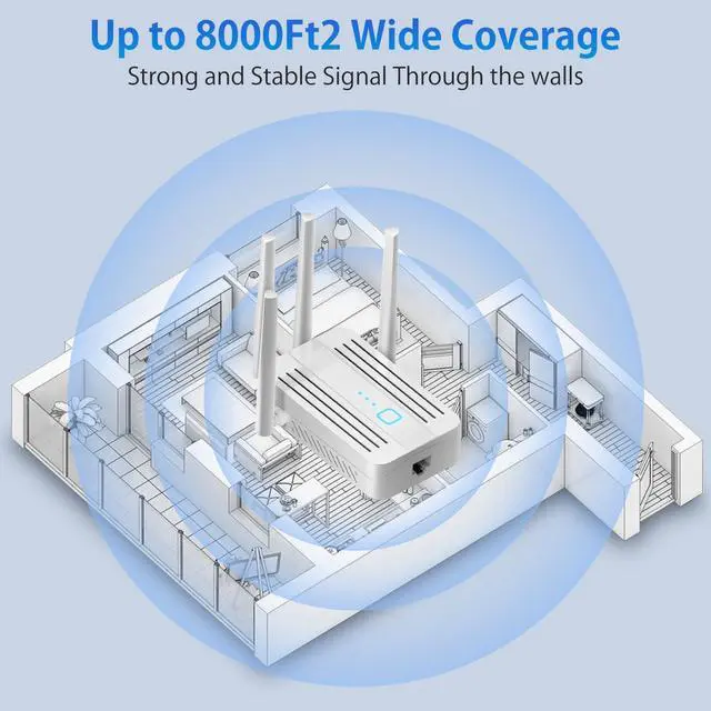 Alt view image 5 of 5 - 2025 WiFi Extenders Signal Booster for Home Long Range Covers Up to 45+ Devices & 8470 Sq.ft, Long Range WiFi Extender Internet Signal Booster, White