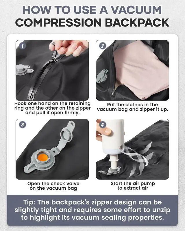 Alt view image 2 of 5 - Vacuum Travel Backpack with Pump for Women, Personal Item Carry on Backpacks Flight Approved 18x14x8 inches for Men,Laptop Waterproof Work Compression bags Casual Daypack. (GreyBlue)