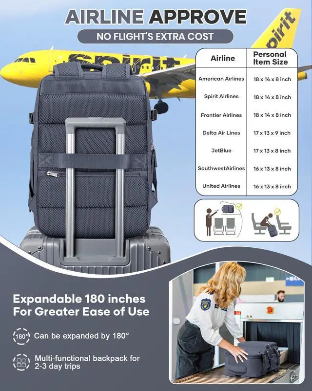 Alt view image 5 of 5 - Vacuum Travel Backpack with Pump for Women, Personal Item Carry on Backpacks Flight Approved 18x14x8 inches for Men,Laptop Waterproof Work Compression bags Casual Daypack. (GreyBlue)