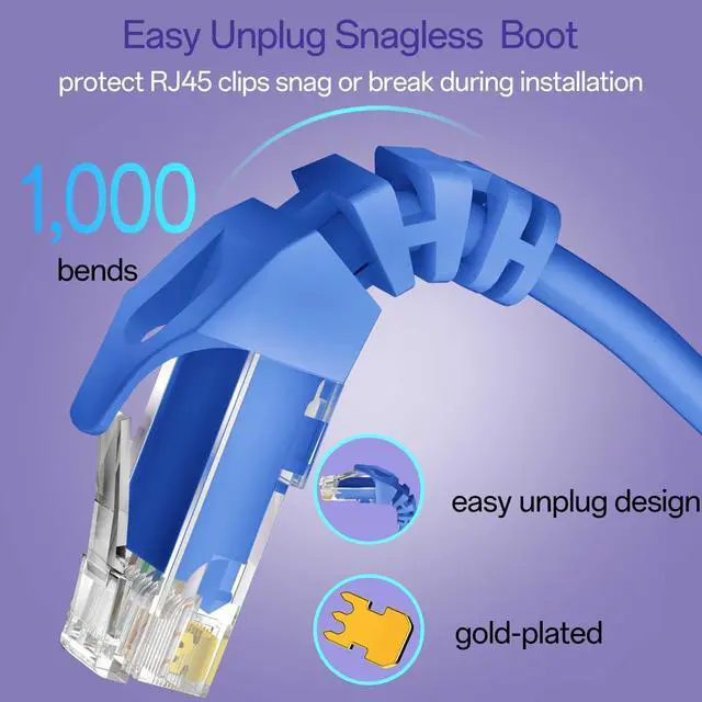 Alt view image 4 of 5 - Cat 6 Ethernet Cable 1FT (24Pack), Cat6 Ethernet Patch Cable 10Gbps, High-Speed UTP Cat6 Network Cable Pure Copper, Cat 6 Cable for Home and Office Network, Blue