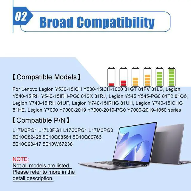 Alt view image 3 of 5 - Dentsing L17M3PG1 L17L3PG1 L17C3PG1 Laptop Battery Compatible with Lenovo Legion Y530-15ICH Y540 Y545-PG0 Y740-15IRH Y740-15ICHG Legion Y7000 2019 1050 PG0 Y7000P-1060 Series L17M3PG3 11.25V/52.5Wh