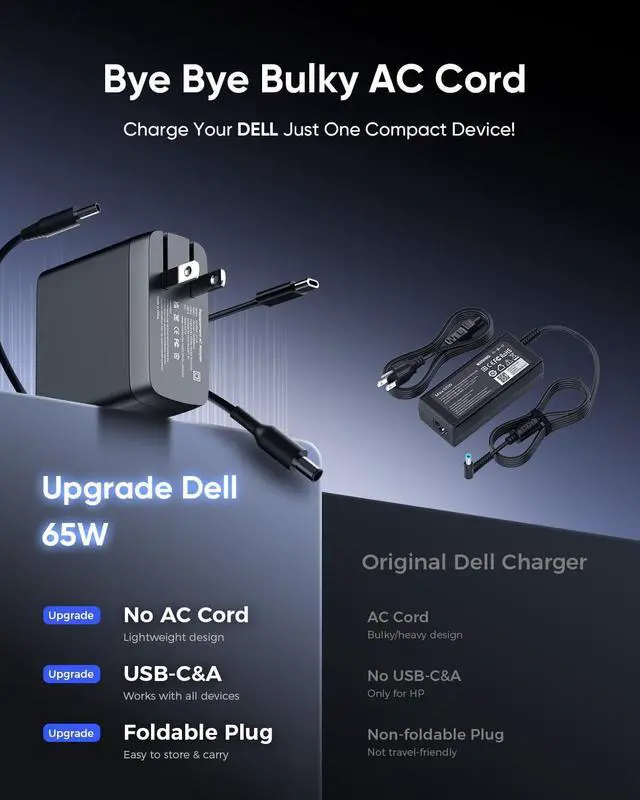 Alt view image 2 of 5 - 65W Dell Charger for Laptop, Dell Computer Charger USB-C for XPS, Inspiron, Latitude and Vostro Models, Power Cord 4.5 * 3.0 mm and 7.5 * 3.0 mm Compatible with Both 65W 45W (Foldable AC Plug)