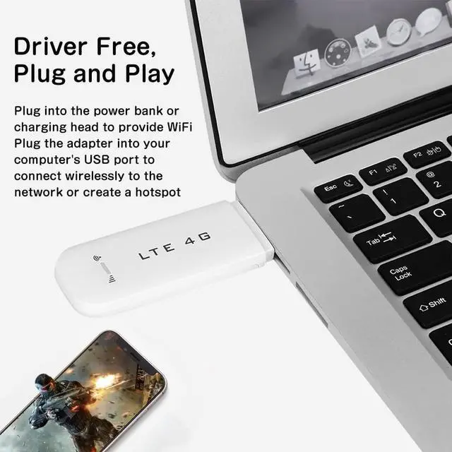 Alt view image 2 of 5 - Eboxer 4G LTE USB USB Network Adapter Portable for Laptop Desktop PC Computer, Receiver Modem Stick Mini Hotspot (with)