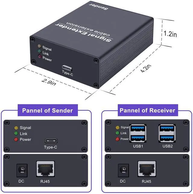 Alt view image 3 of 5 - LornCeng USB 3.0 Extender Over Cat6a/7 Ethernet  330ft (100m) 5Gbps Transmission, 4-Port Powered USB 3.0 Hub, USB-C Input, Plug & Play, No Driver for Windows/Mac/Linux Devices