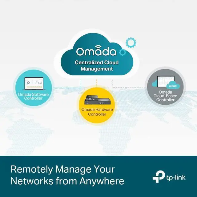 Alt view image 3 of 5 - TP-Link TL-SG3428 | 24 Port Gigabit Switch, 4 SFP Slots | Omada SDN Integrated | L2+ Smart Managed | IPv6 | Static Routing | L2/L3/L4 QoS, IGMP & LAG | 3 Year Manufacturer Warranty