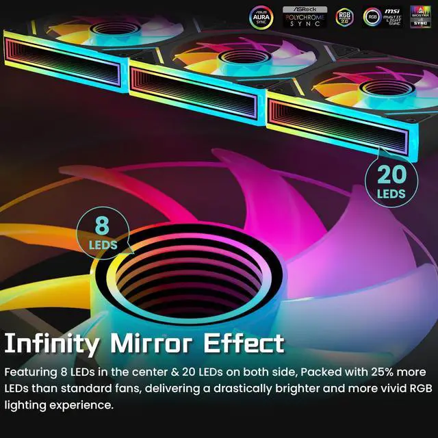 Alt view image 4 of 5 - 7 Pack ARGB Fans, 4 Forward Fan +3 Reverse Fans Intelligent Temperature Control (PWM), Fan Speeds Up to 1550 RPM with 28 LED Lights,120 mm RGB CoolingBlack