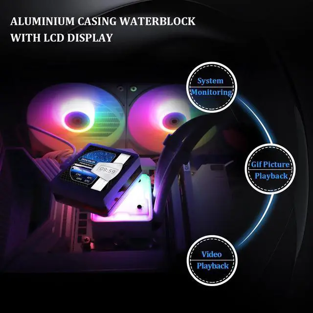 Alt view image 4 of 5 - Thermalrlght Grand Vision 240 ARGB White CPU Water Cooler,Double PWM Fans Water Cooling System,IPS LCD Screen with 480x480 Resolution,for AM4/AM5; LGA1700/1851,CPU Liquid Cooler,3.4-inch Display