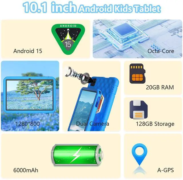 Alt view image 5 of 5 - Iconiotk Android 15 Tablet, 10.1 inch Kids Tablet, Octa-core CPU, 20GB+128GB+1TB Expand Tablets for Kids with Kids Space, Parental Control, 6000mAh Big Battery, HD Touchscreen Display Tableta (Blue)
