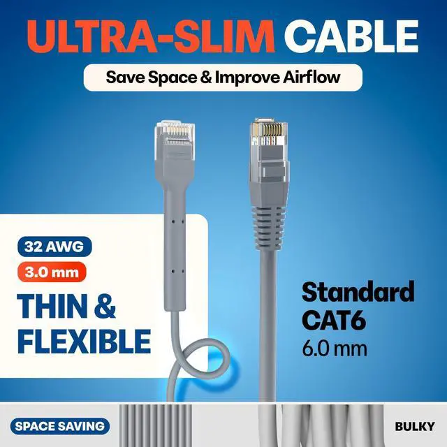 Alt view image 4 of 5 - Everest Ultra Slim Cat6a Ethernet Patch Cables 7ft (10-Pack) Gray - 10GB Cat 6a Patch Cable - Bendable, Flexible & Thin Ethernet Cable - Space Saving 32AWG 550MHZ Cat6a Cables - 100% Copper Wires