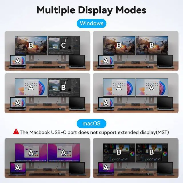 Alt view image 4 of 5 - KVM Docking Station with USB C KVM Switch 2 Monitors 2 Laptops 4K60Hz HDMI EDID KVM Switches Dual Monitor for 2 Computers Share a 1G Ethernet 5 USB A/C Devices and SD/microSD Card Slots