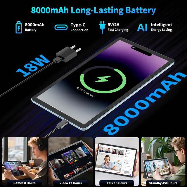 Alt view image 5 of 5 - 2025 Tablet, 10 inch Android 15 Tablet with Keyboard, 24GB+256GB+2TB Expandable Tablets, 2 in 1 Tablets with Keyboard Case Mouse Stylus, 8-core, 8000mAh, 5G WiFi, Split Screen, Widevine L1, GMS(Black)