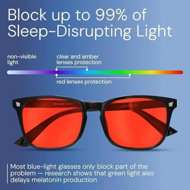 Alt view image 4 of 5 - DreamGaze up to 99.9% Blue Light Blocking Glasses for Better Sleep - Anti Blue Light Glasses Men - Computer Gaming Glasses