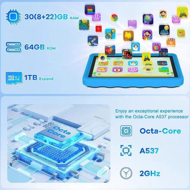 Alt view image 3 of 5 - DMOAO 10.1 Inch Kids Tablet Android 15-30GB RAM+64GB ROM(1TB Expandable), Octa-Core 2.0GHz, Anti-Blue Light Screen, 6000mAh, WiFi 6, 5MP+8MP, Parental Controls, EVA Case, Preloaded Edu Apps - Blue