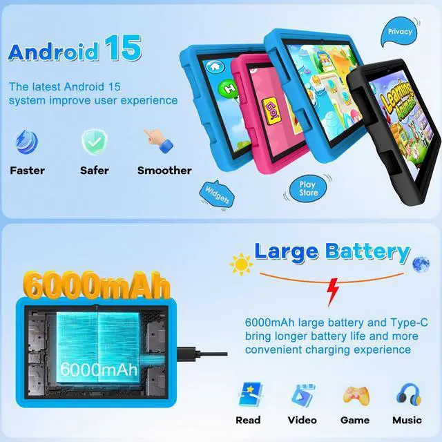 Alt view image 4 of 5 - DMOAO 10.1 Inch Kids Tablet Android 15-30GB RAM+64GB ROM(1TB Expandable), Octa-Core 2.0GHz, Anti-Blue Light Screen, 6000mAh, WiFi 6, 5MP+8MP, Parental Controls, EVA Case, Preloaded Edu Apps - Blue