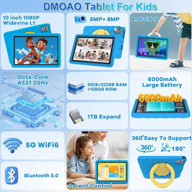 Alt view image 2 of 5 - DMOAO 10.1 Inch Kids Tablet Android 15-30GB RAM+64GB ROM(1TB Expandable), Octa-Core 2.0GHz, Anti-Blue Light Screen, 6000mAh, WiFi 6, 5MP+8MP, Parental Controls, EVA Case, Preloaded Edu Apps - Blue