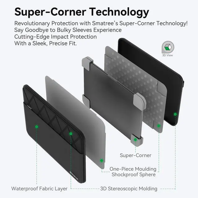 Alt view image 5 of 5 - Smatree 16 inch Laptop Sleeve for Lenovo ThinkPad P16s Gen 2/3 Laptop Bag with Accessory Pocket, YKK Zipper, Patented Super Corner Design (E613)